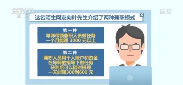 动动手指就“致富”？“刷单”骗局套路多