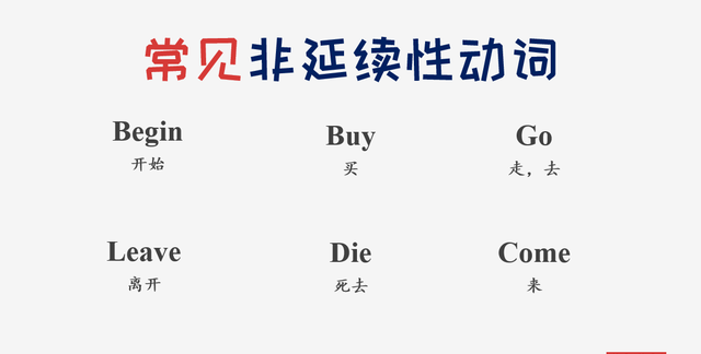 选择题选错了？是因为你不知道这个初中英语知识点