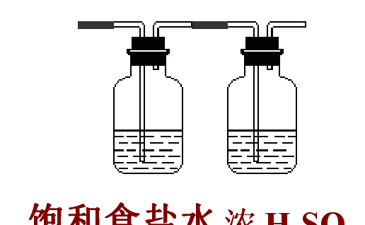 化学学习——氯气的实验室制法