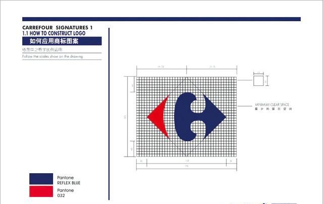 你知道家乐福LOGO的秘密吗？