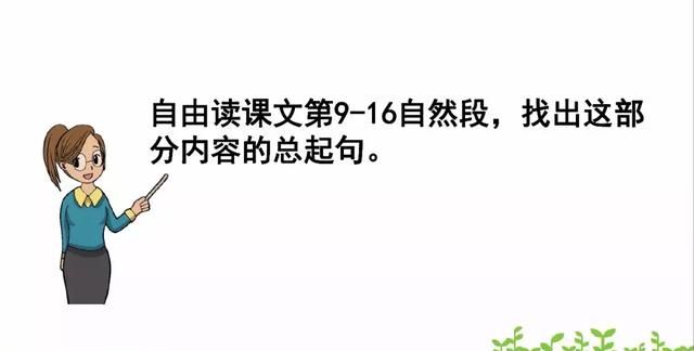 部编版三年级语文下册课文22《我们奇妙的世界》知识点+图文解读