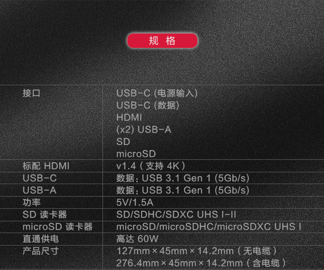 TF卡，SD卡，读卡器，USB拓展坞如何选？看这篇就够了