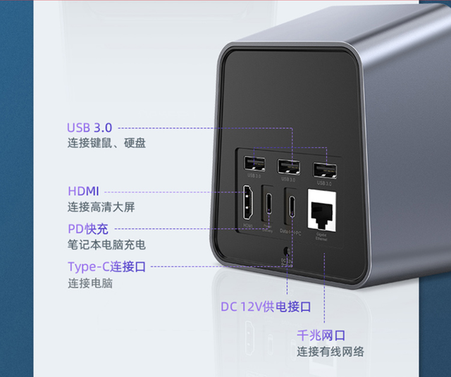 TF卡，SD卡，读卡器，USB拓展坞如何选？看这篇就够了