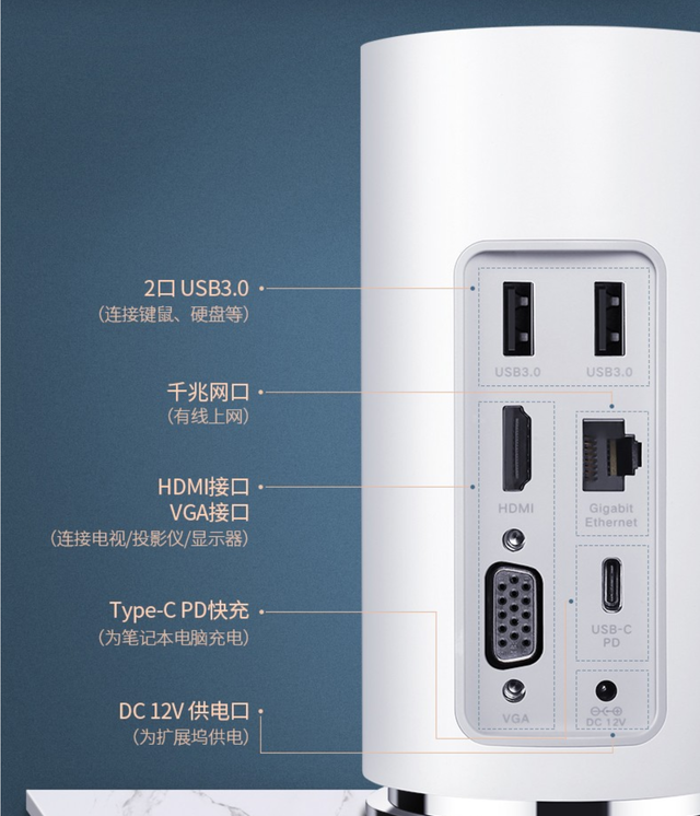 TF卡，SD卡，读卡器，USB拓展坞如何选？看这篇就够了