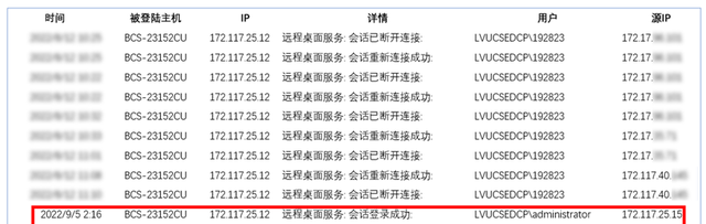 勒索攻击为何屡屡得手？从一次勒索病毒处理说起