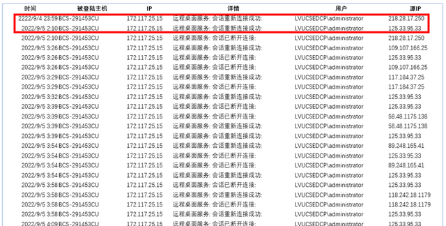 勒索攻击为何屡屡得手？从一次勒索病毒处理说起