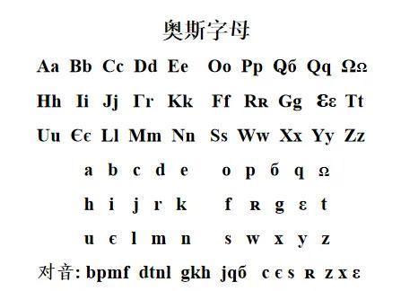 《华文拼音》——汉语拼音的巧妙革新