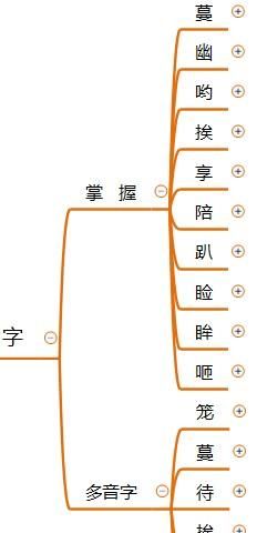 部编版语文五年级《珍珠鸟》基础知识思维导图