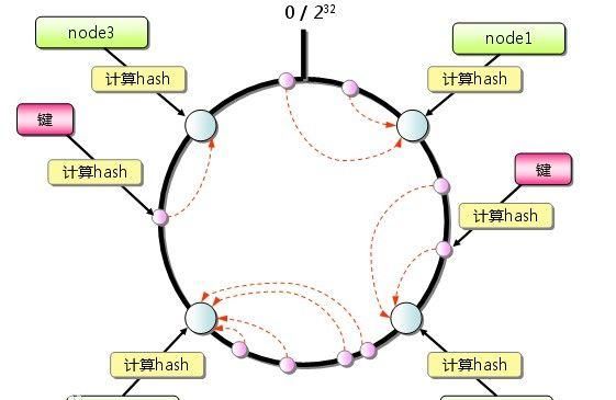 金山快盘注册，金山快盘是什么图7