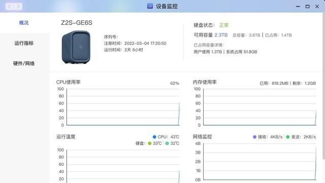 极空间Z2S评测：简单操作易上手 这才是一台优秀NAS应该有的样子