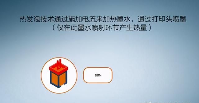 小白学习日记：爱普生喷墨打印机打印照片偏暗怎么解决？