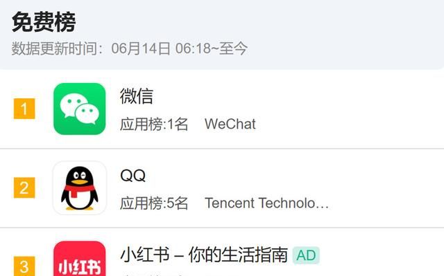 23 岁的 QQ，比你想象中更好用