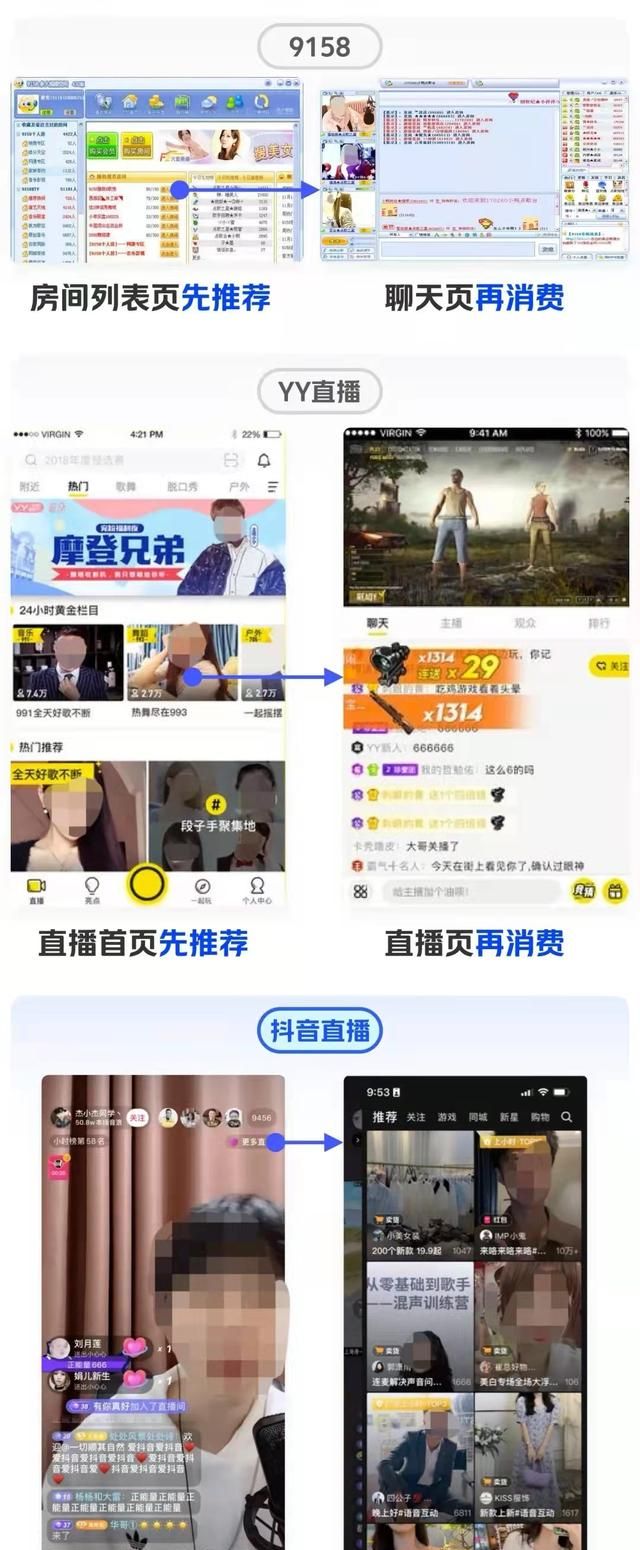 行业洞见｜直播间怎么设计？细聊直播交互的前世今生