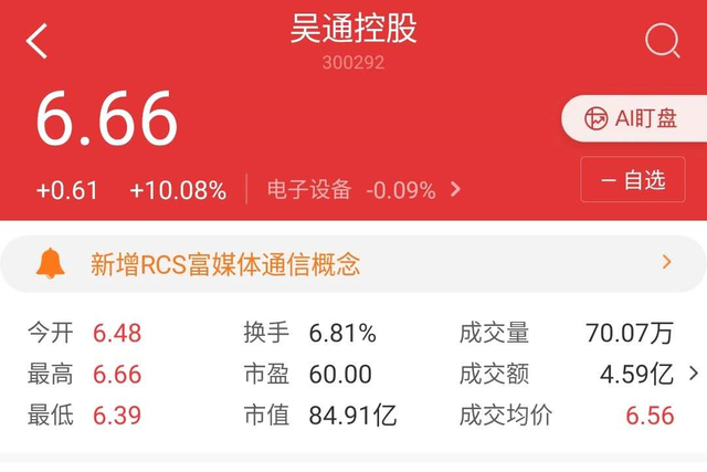 RCS是啥？火得一塌糊涂，股民又得学新概念了