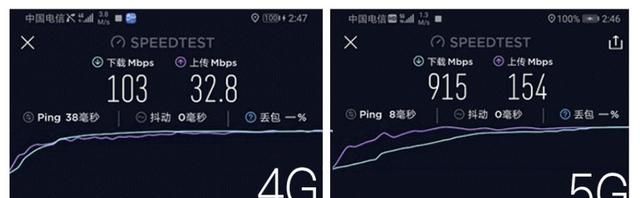 5G 降临，三大主流个人网盘上手横测