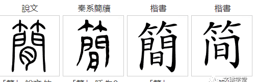 古代的书写格式为什么从右至左？甲骨文字典说字——册