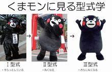 风靡世界的可爱吉祥物（Kumamon）