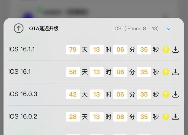 注意！iOS 15.6.1 系统验证，明天关闭