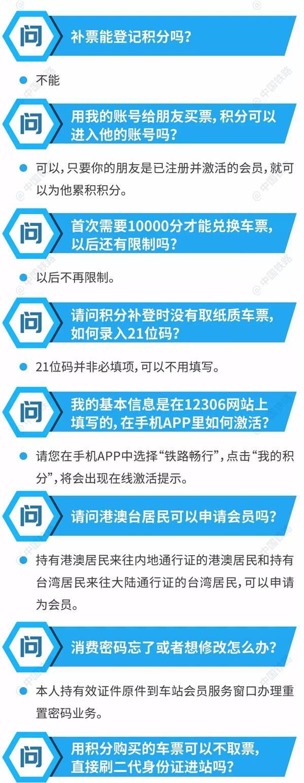 真能省钱！12306积分换火车票攻略来了