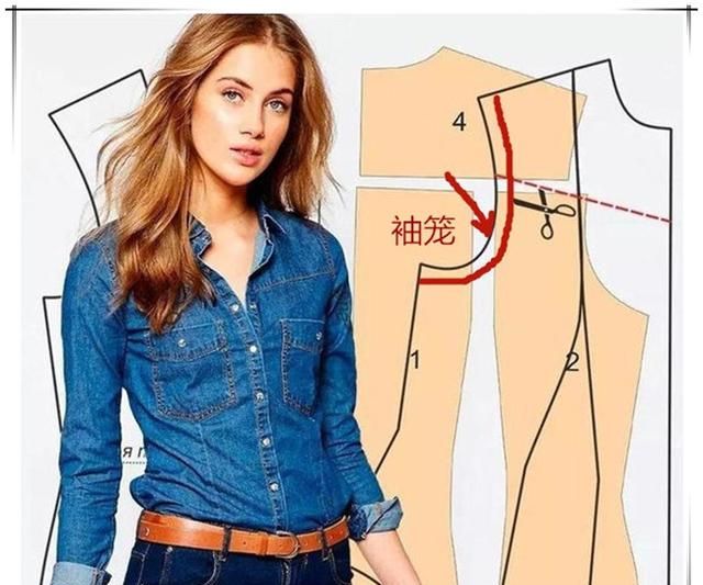 教你网购服装如何正确选尺寸、和版型及颜色？避免入坑