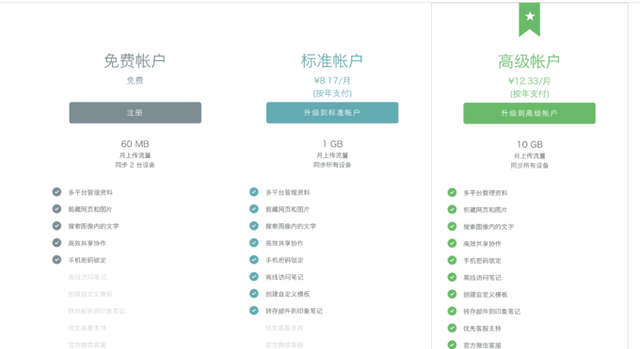 效率翻倍，搬砖不累！这26款软件你值得拥有——macOS软件篇