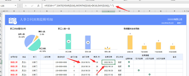 Excel人事合同到期提醒表，自动汇总图表显示，一表万能超轻松