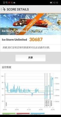 颜值逆天！实力派旗舰荣耀10评测