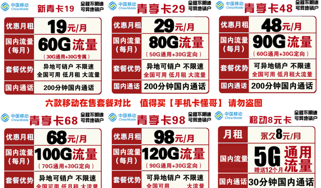 2022移动良心好卡汇总，不再高傲！在售-无坑-无套路-详细测评