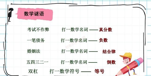 生活中的趣味数学，激发或引导初小学生的数学兴趣（智力游戏）