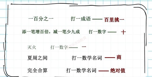 生活中的趣味数学，激发或引导初小学生的数学兴趣（智力游戏）