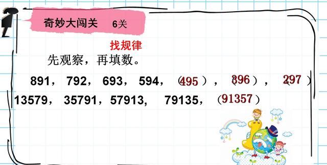 生活中的趣味数学，激发或引导初小学生的数学兴趣（智力游戏）