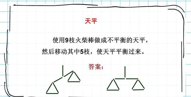 生活中的趣味数学，激发或引导初小学生的数学兴趣（智力游戏）