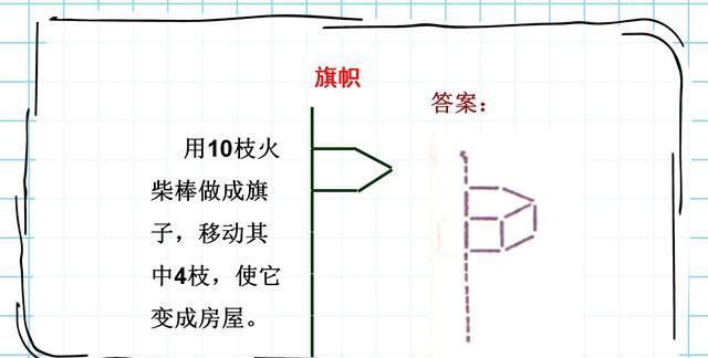 生活中的趣味数学，激发或引导初小学生的数学兴趣（智力游戏）