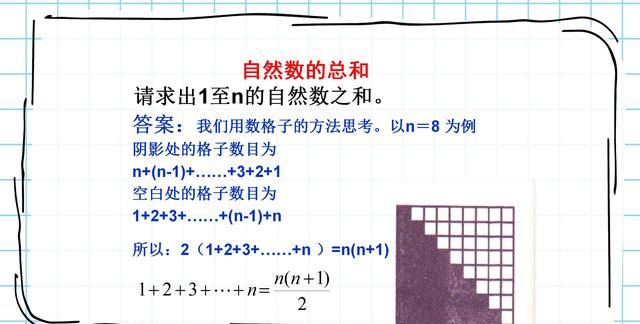 生活中的趣味数学，激发或引导初小学生的数学兴趣（智力游戏）