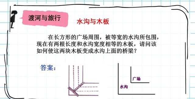 生活中的趣味数学，激发或引导初小学生的数学兴趣（智力游戏）