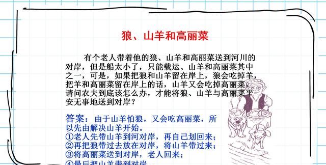 生活中的趣味数学，激发或引导初小学生的数学兴趣（智力游戏）