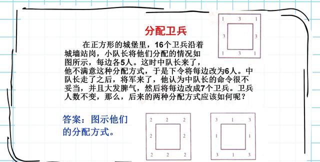 生活中的趣味数学，激发或引导初小学生的数学兴趣（智力游戏）