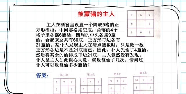 生活中的趣味数学，激发或引导初小学生的数学兴趣（智力游戏）