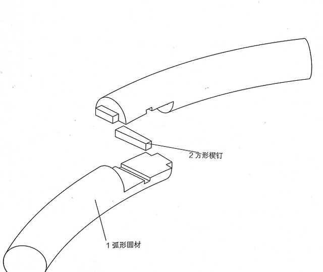 盘点中国家具那些容易读错和写错的专业术语