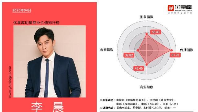 《奔跑吧》第四季今晚开跑！李晨用“大黑牛”的态度迎接全新挑战