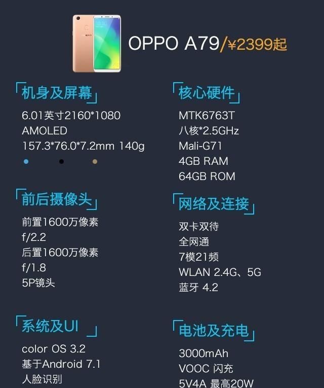 OPPO A79评测：不妨称它为R11s青春版