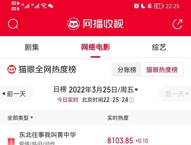 剧情反转不断的“东北往事”，一上线就拿下3个第一，值得一看