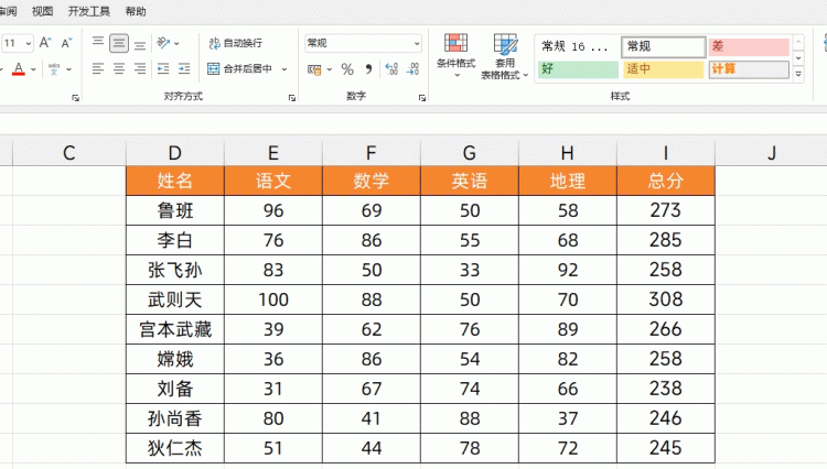 Excel条件格式的9大用法，个个都能独当一面，2小时才整理好的