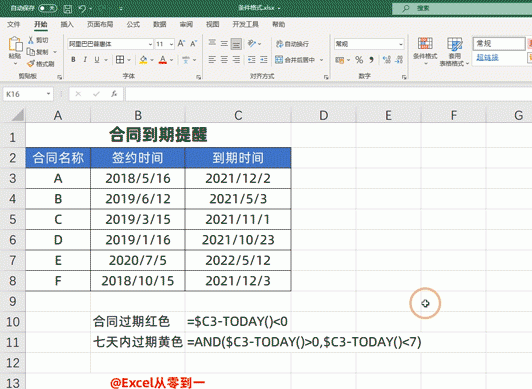 Excel条件格式的9大用法，个个都能独当一面，2小时才整理好的