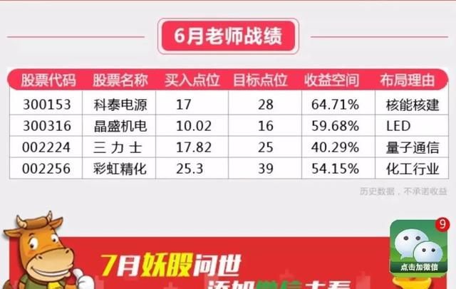 这种群，赶紧退！男子脑子一热66万没了，这两天极易中招，千万别信