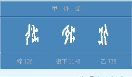 说文解字：疒，疲是一种病？瘦是一种病？痴也是一种病？