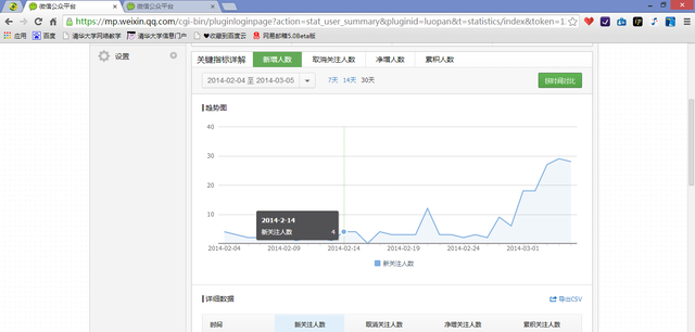 微信公众平台使用指南