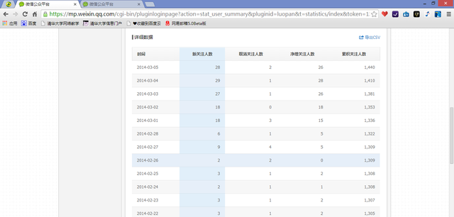 微信公众平台使用指南