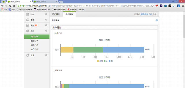 微信公众平台使用指南