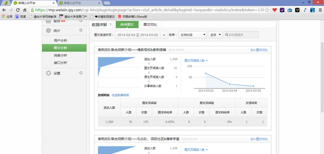 微信公众平台使用指南